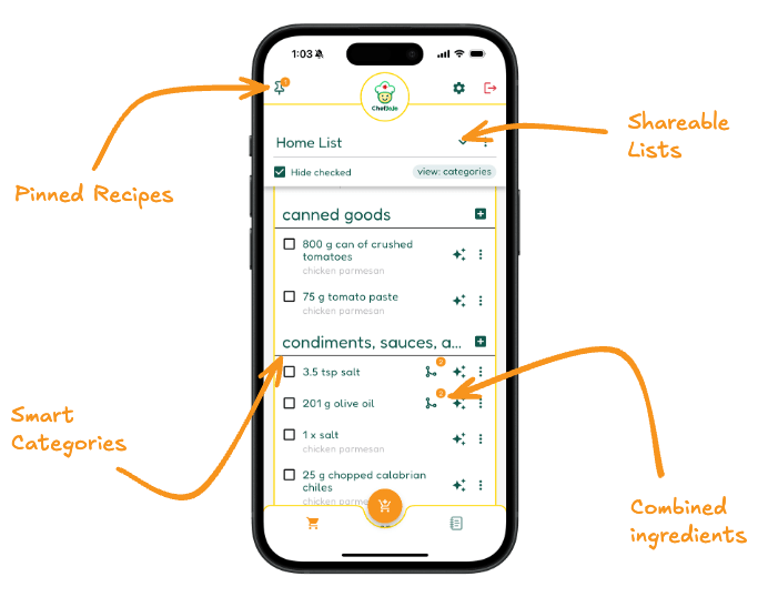 Recipe Features